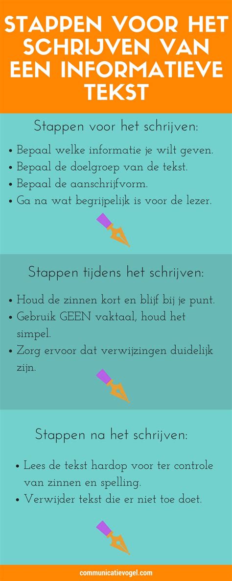 definitie informatieve tekst