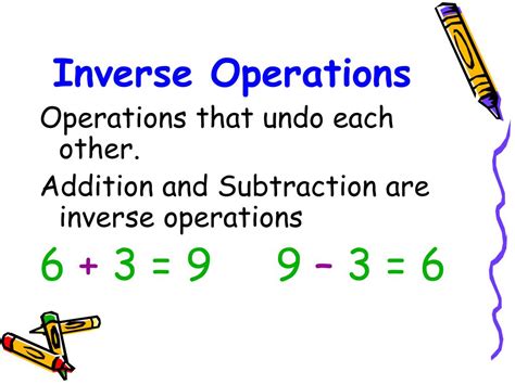 Definition And Examples Inverse Operation Define Inverse Inverse Operation Math - Inverse Operation Math