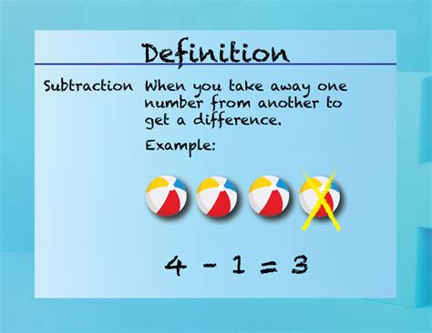 Definition And Examples Of Subtraction Define Subtraction Different Words For Subtraction - Different Words For Subtraction