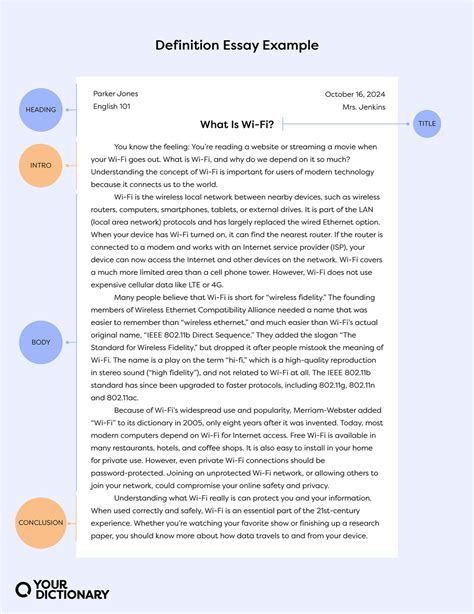 Definition Essay Examples