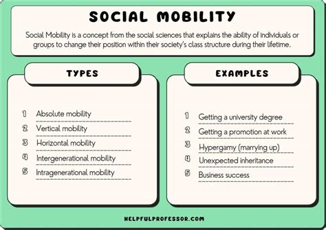 Definition For Social Mobility