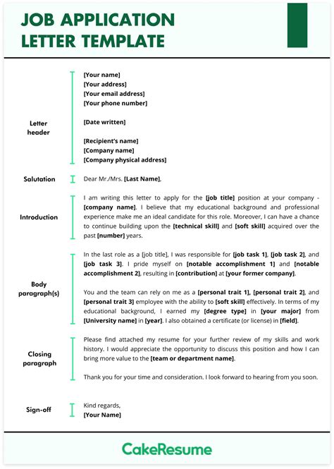 Definition Job Application Letter