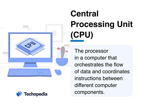 Definition Of A Central Processing Unit