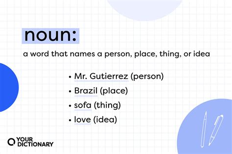 Definition Of A Noun