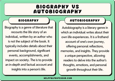 definition of biography and examples