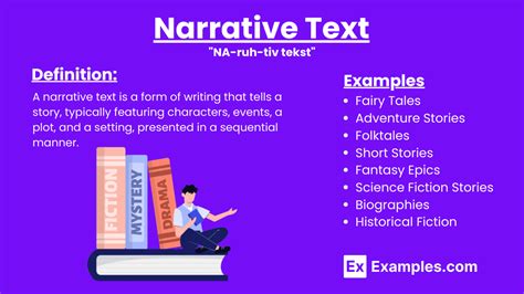 Definition Of Narrative Text