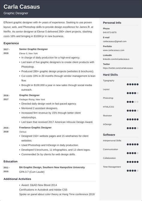 Definition Of Resume