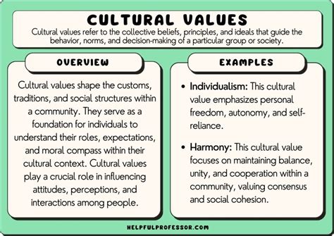definition of values in culture