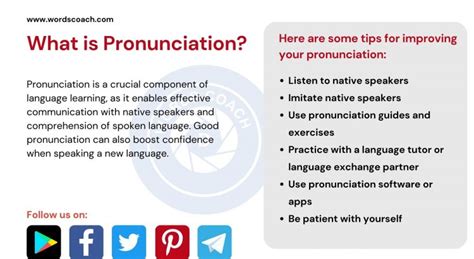 definition pronunciation