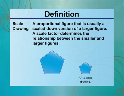 Read Online Definition Of Scale Drawing Math Is Fun 