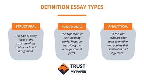 Full Download Definition Paper On Trust 