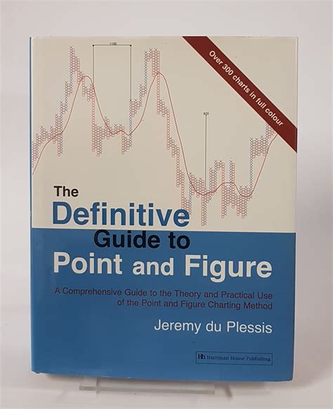 Definitive Guide To Point And Figure Analysis