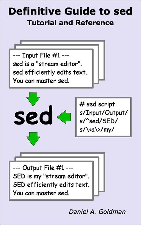 Definitive To Sed Tutorial And Reference