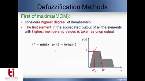 defuzzification methods tutorial on excel