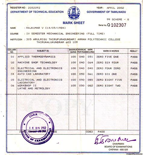 degree result 2011 marksheet