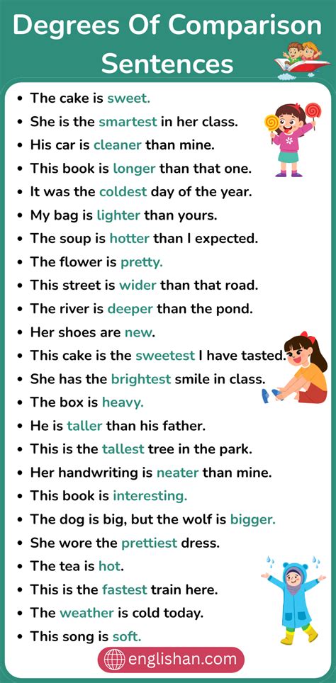 Degrees Of Comparison Examples With Answers