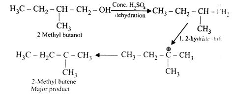 Dehydration Of 2 Methyl 2 Pentanol