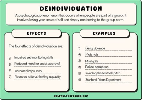 Deindividuation Example