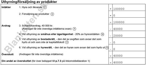 deklarera uthyrning