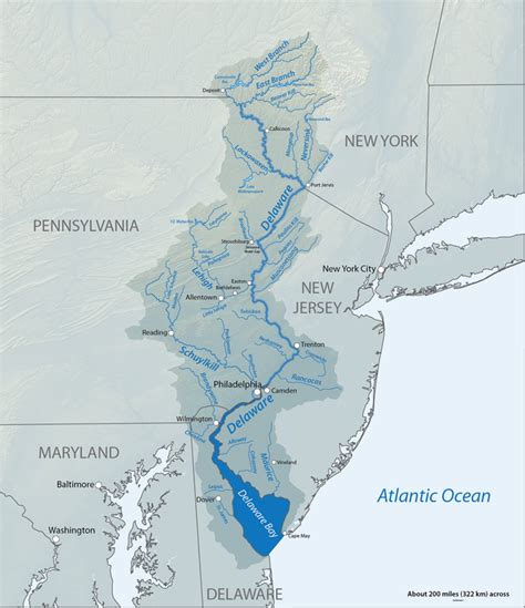 delaware river delaware