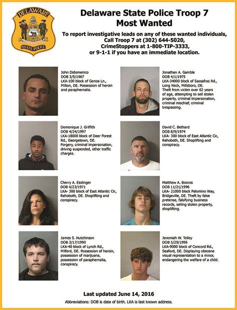 delaware wanted persons