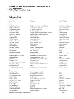 Download Delegate List Lbma 