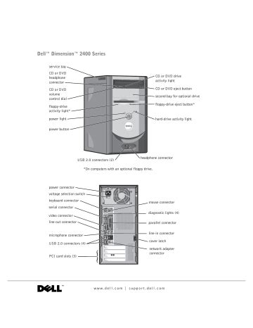 Read Online Dell Dimension 2400 User Guide Manual 