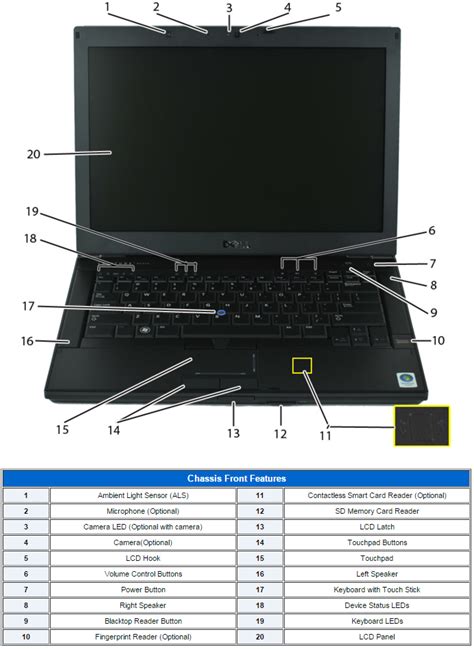 Read Online Dell Latitude E6410 User Guide 