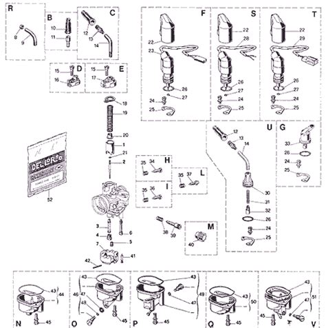 Read Dellorto 17 5 Manual File Type Pdf 