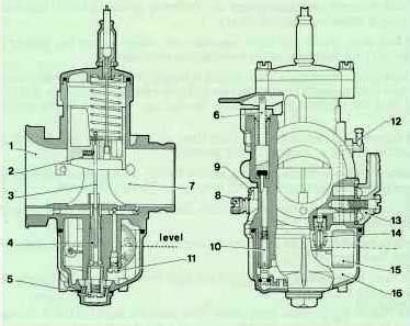 Read Dellorto Dhla Tuning Manual File Type Pdf 