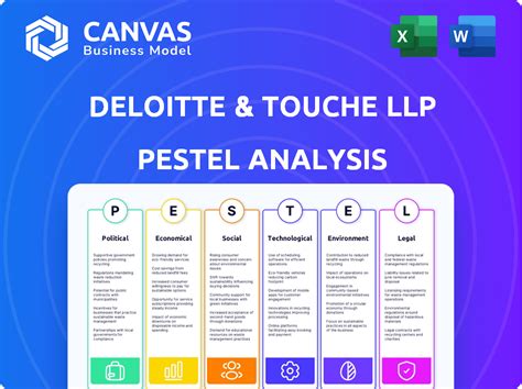 Read Online Deloitte Pest Analysis 
