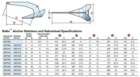 Boeing 787-9 (789) Layout 2. Note: There are 2 versi