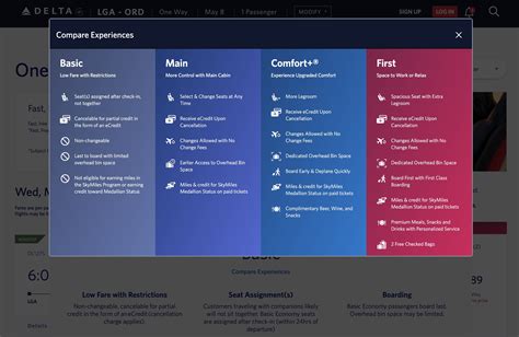 delta basic vs main