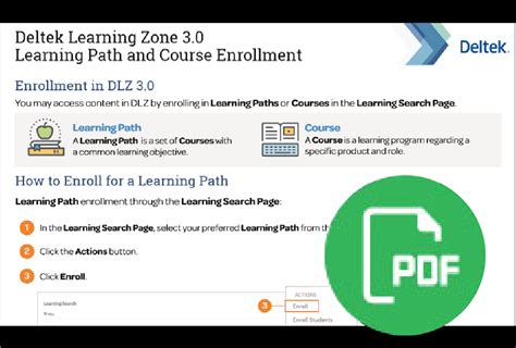 Deltek Learning Zone Login