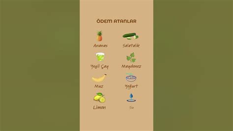 ödem Atan Yiyecekler