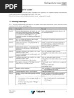 Demag Crane Error Codes