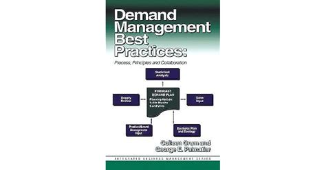Demand Management Best Practices Process Principles And Collaboration Integrated Business Management Series J Ross Publishing Integrated Business Management Series