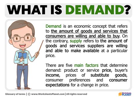 demand meaning