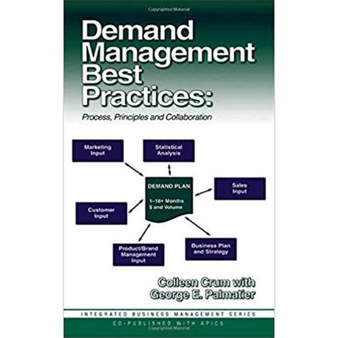 Download Demand Management Best Practices Process Principles And Collaboration 