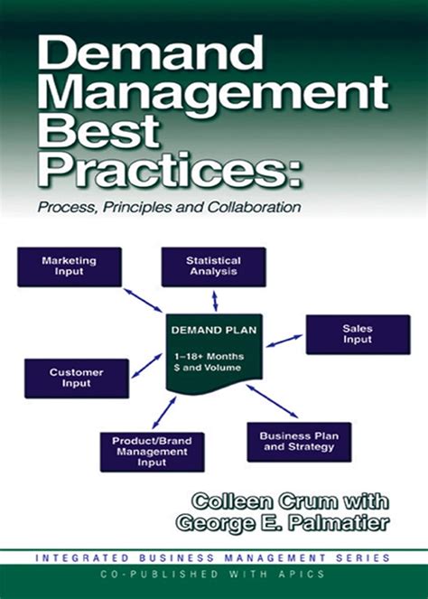 Full Download Demand Management Best Practices Process Principles And Collaboration Integrated Business Management Series J Ross Publishing Integrated Business Management Series 