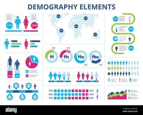 Demographic Methods For The Statistical Office