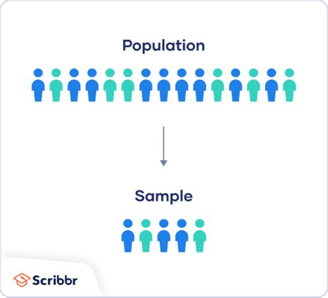 Full Download Demographic Methods For The Statistical Office 