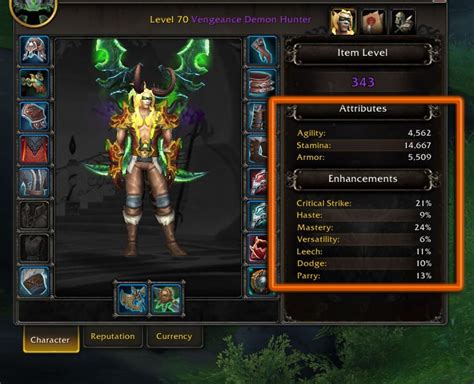 demon hunter stat priority