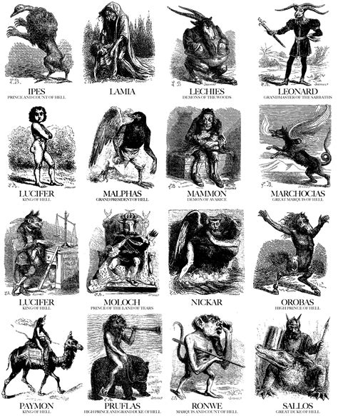 Demons And Names