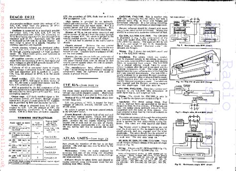 Denco Millenium Service Manual