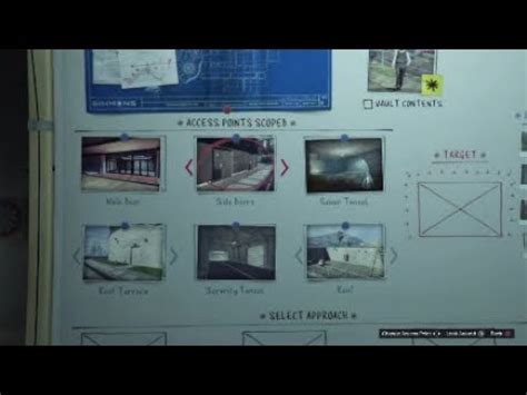 dendera casino heist scope out