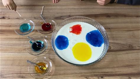 codini.rgarabwor.edu.pl. 