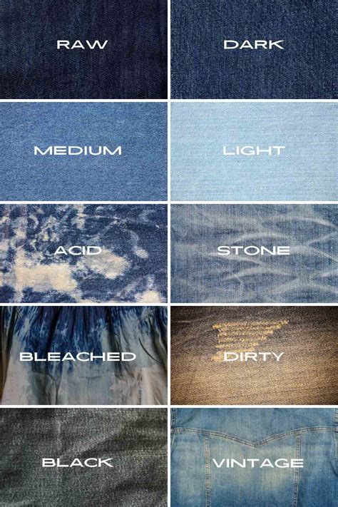 denim colors