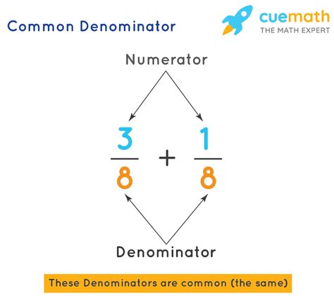 Denominator Definition Common Denominator Examples Facts Cuemath Fractions In The Denominator - Fractions In The Denominator