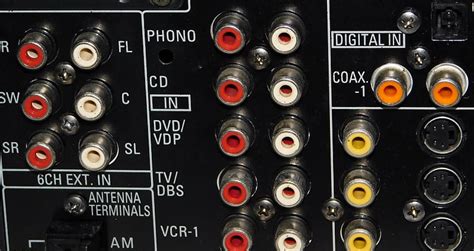 Full Download Denon Avr 95 User Guide 